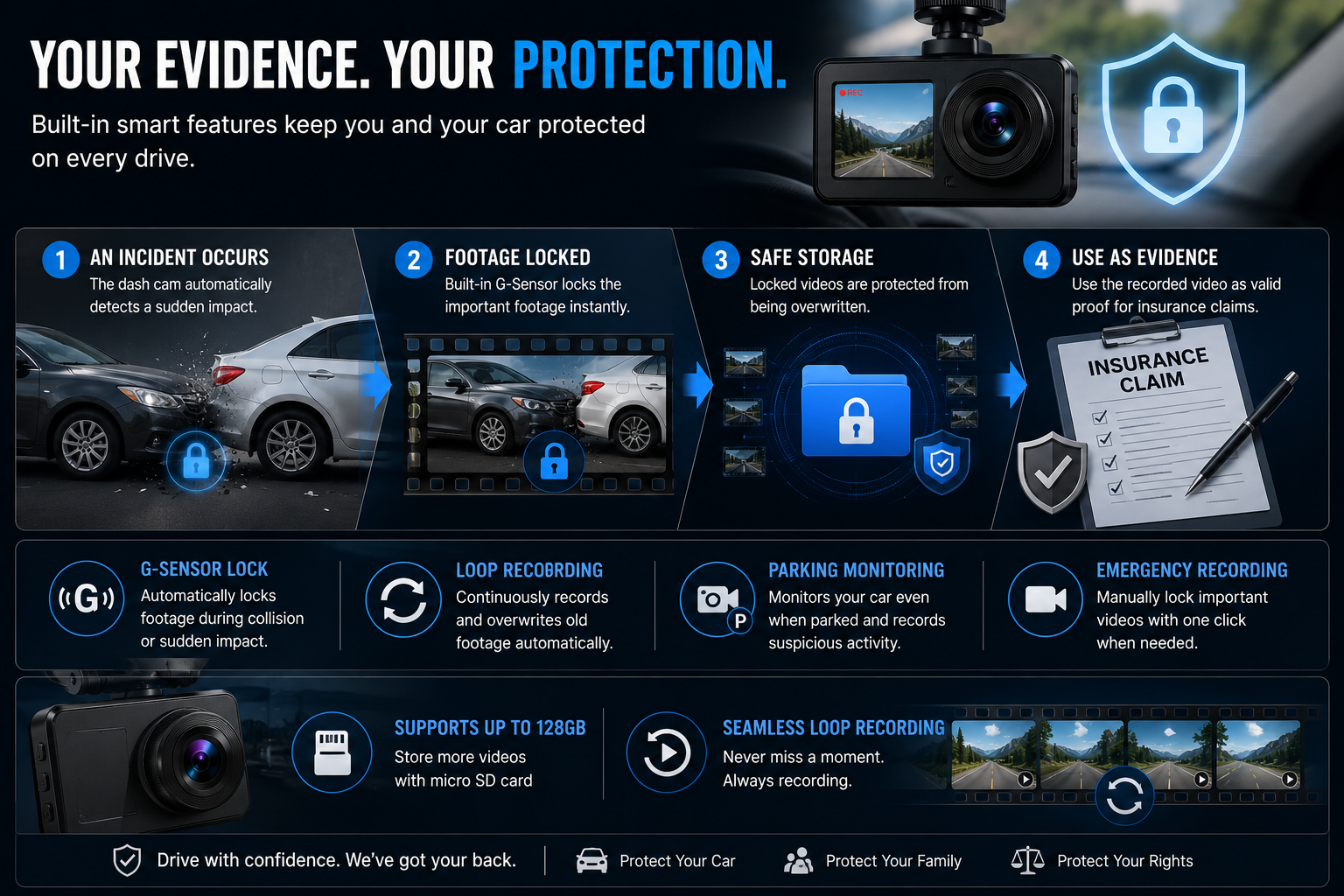 Full HD Car Dashboard Camera | 1080P Dash Cam | 170° Wide Angle | Night Vision | Loop Recording