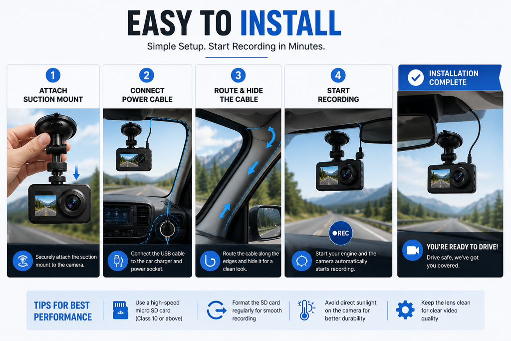 Full HD Car Dashboard Camera | 1080P Dash Cam | 170° Wide Angle | Night Vision | Loop Recording