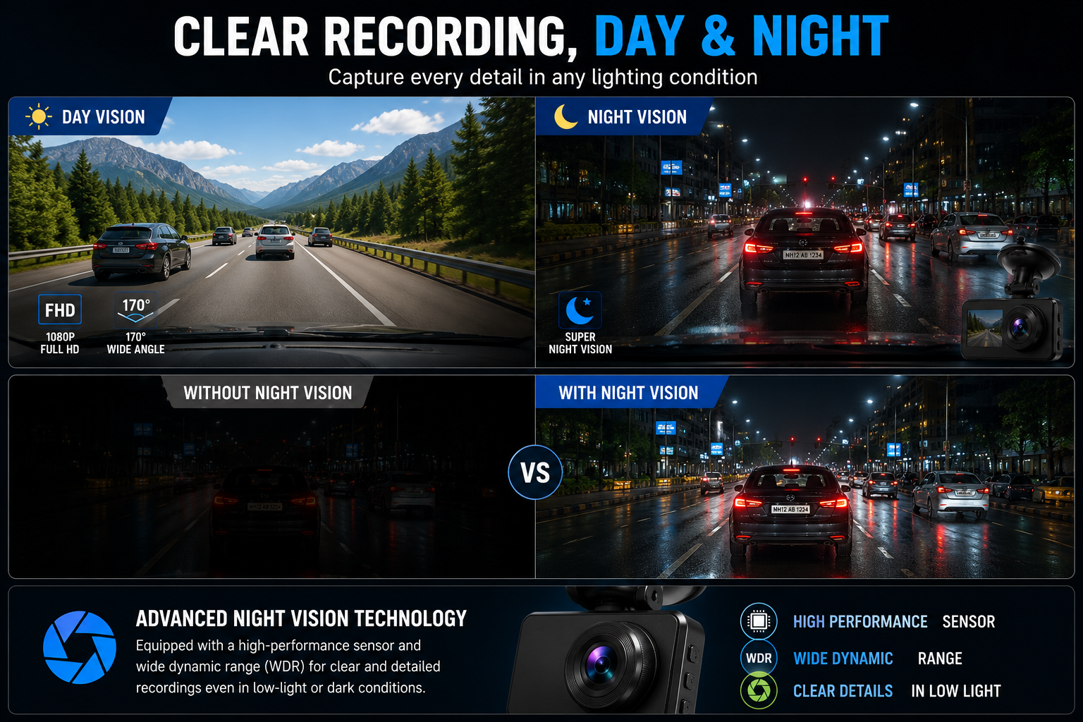 Full HD Car Dashboard Camera | 1080P Dash Cam | 170° Wide Angle | Night Vision | Loop Recording