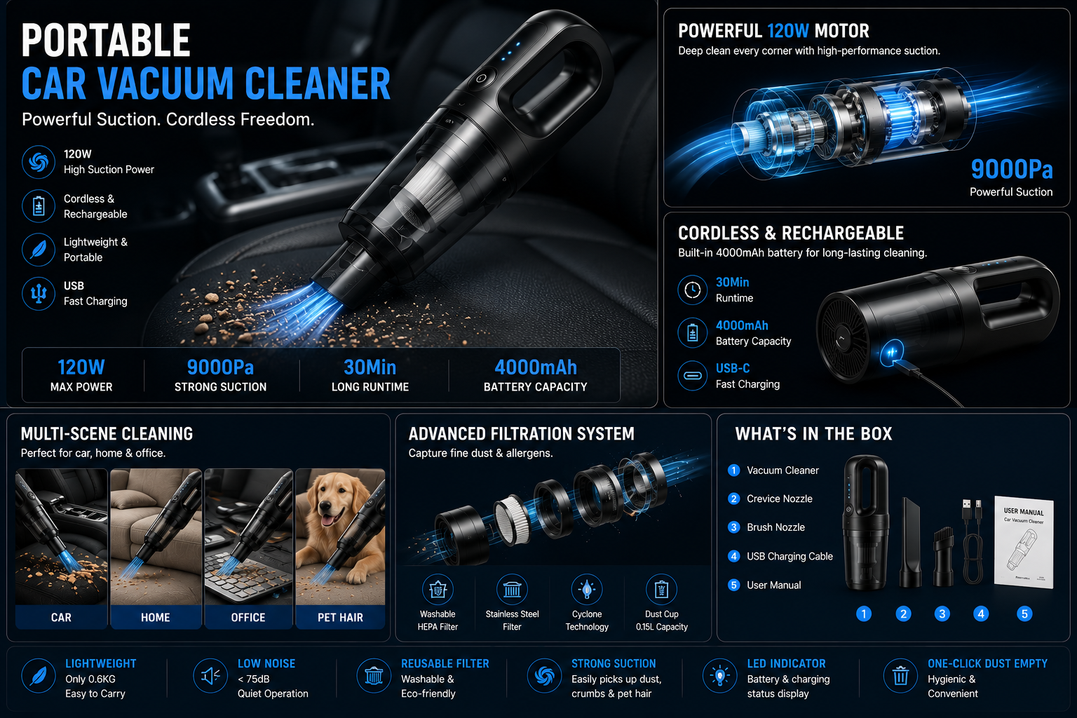 Portable Car Vacuum Cleaner | 120W High Suction | Cordless Handheld Vacuum | USB Rechargeable