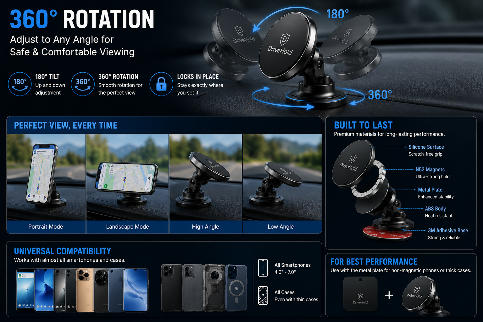 Magnetic Car Phone Holder | 360° Rotating Dashboard Mount | Strong N52 Magnets | Universal Smartphone Compatibility