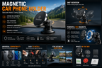 Magnetic Car Phone Holder | 360° Rotating Dashboard Mount | Strong N52 Magnets | Universal Smartphone Compatibility