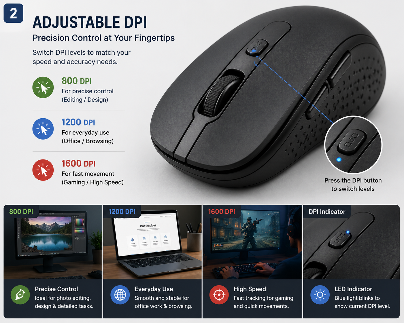Wireless Ergonomic Mouse for Laptop & PC | 2.4GHz USB Receiver | Silent Click | Adjustable DPI