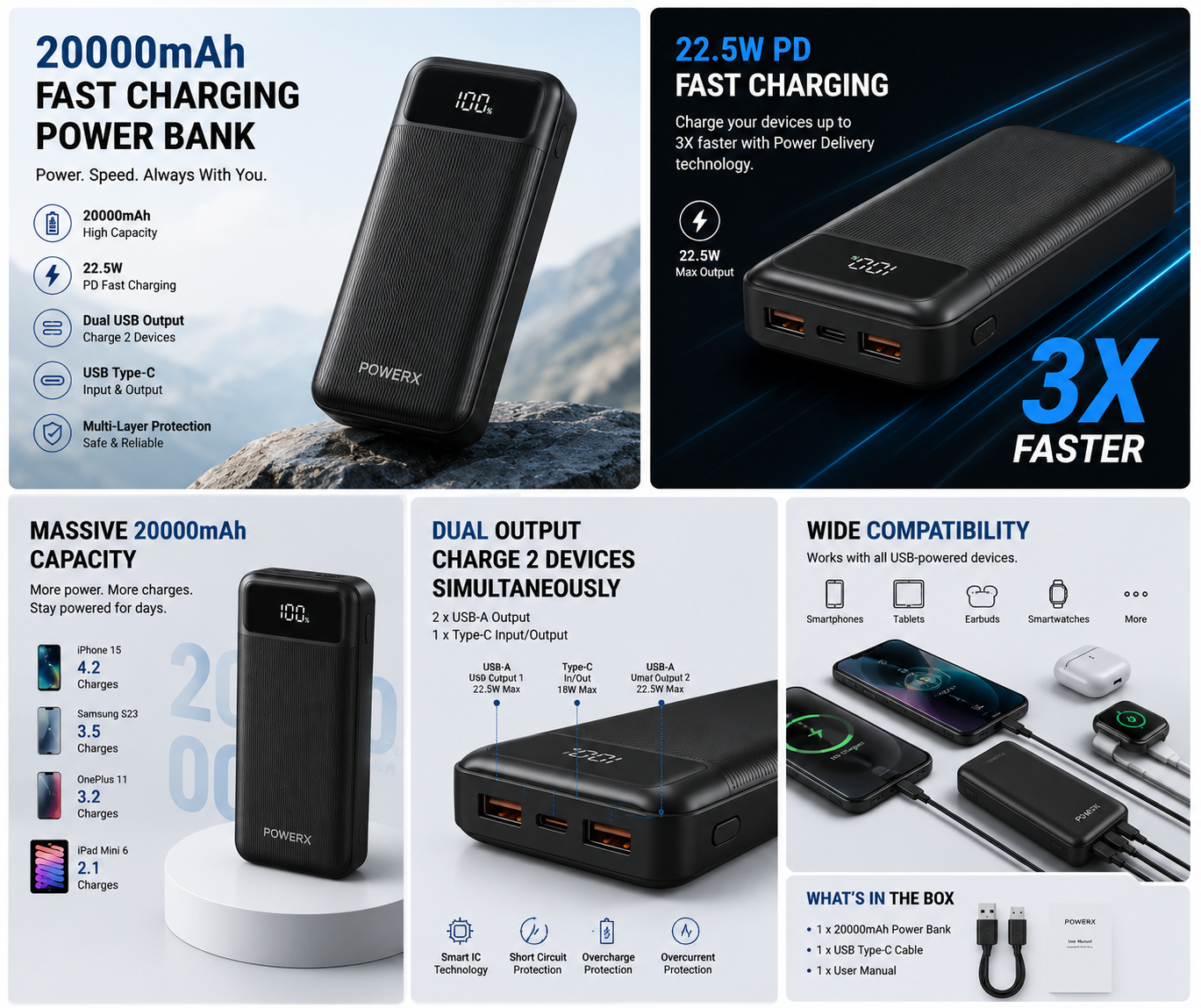 20000mAh Fast Charging Power Bank | 22.5W PD Fast Charging | Dual USB Output | USB Type-C