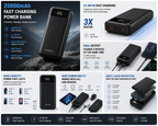 20000mAh Fast Charging Power Bank | 22.5W PD Fast Charging | Dual USB Output | USB Type-C