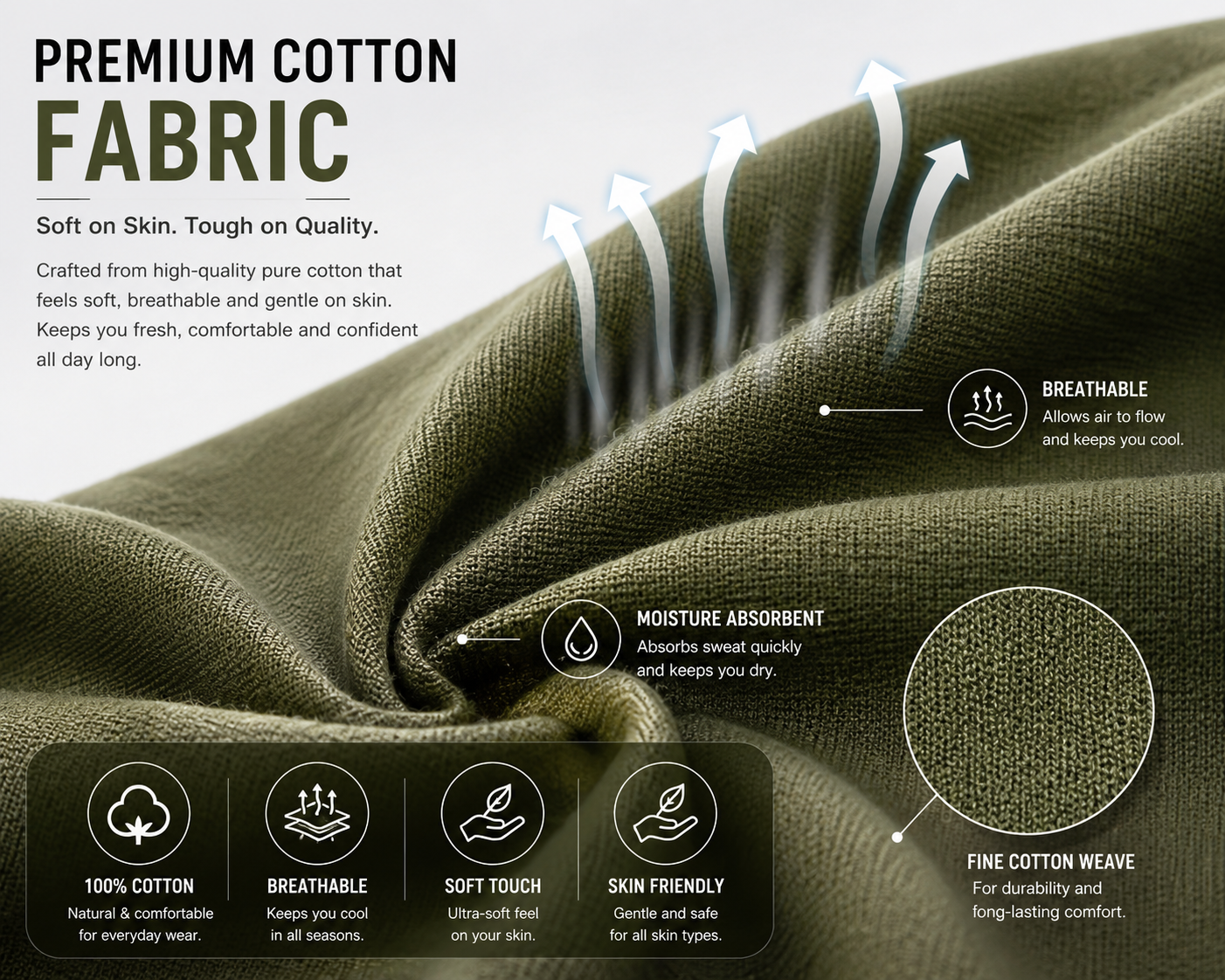 Men's Casual Cotton T-Shirt | Regular Fit | Soft Breathable Fabric | Half Sleeves