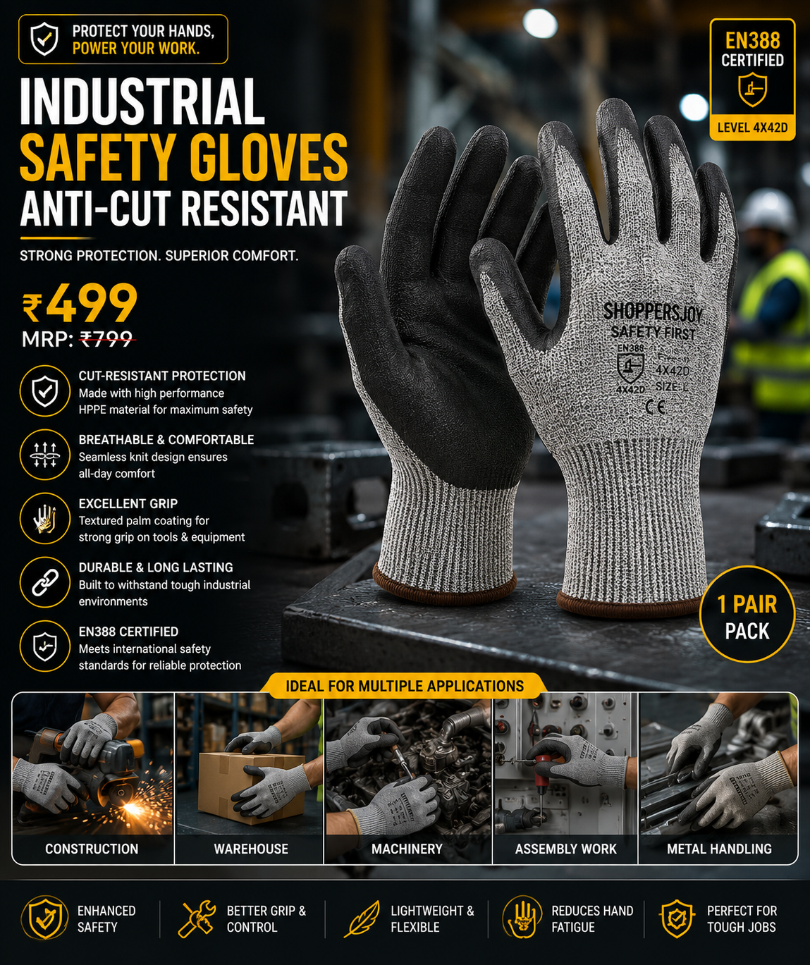 Industrial Safety Gloves | Anti-Cut Resistant | High Grip | Breathable Protective Work Gloves