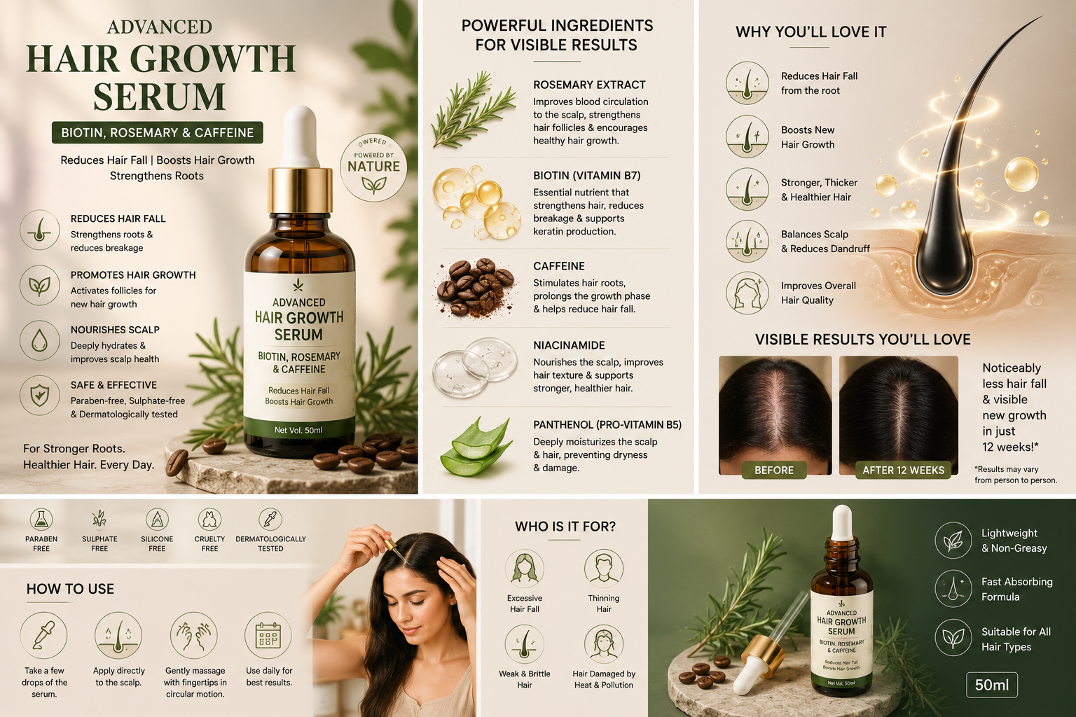 Advanced Hair Growth Serum | Biotin, Rosemary & Caffeine | Reduces Hair Fall | 50ml