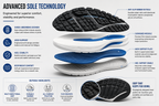 Premium Running Shoes | Lightweight Breathable Sports Sneakers | Cushioned Sole | Unisex