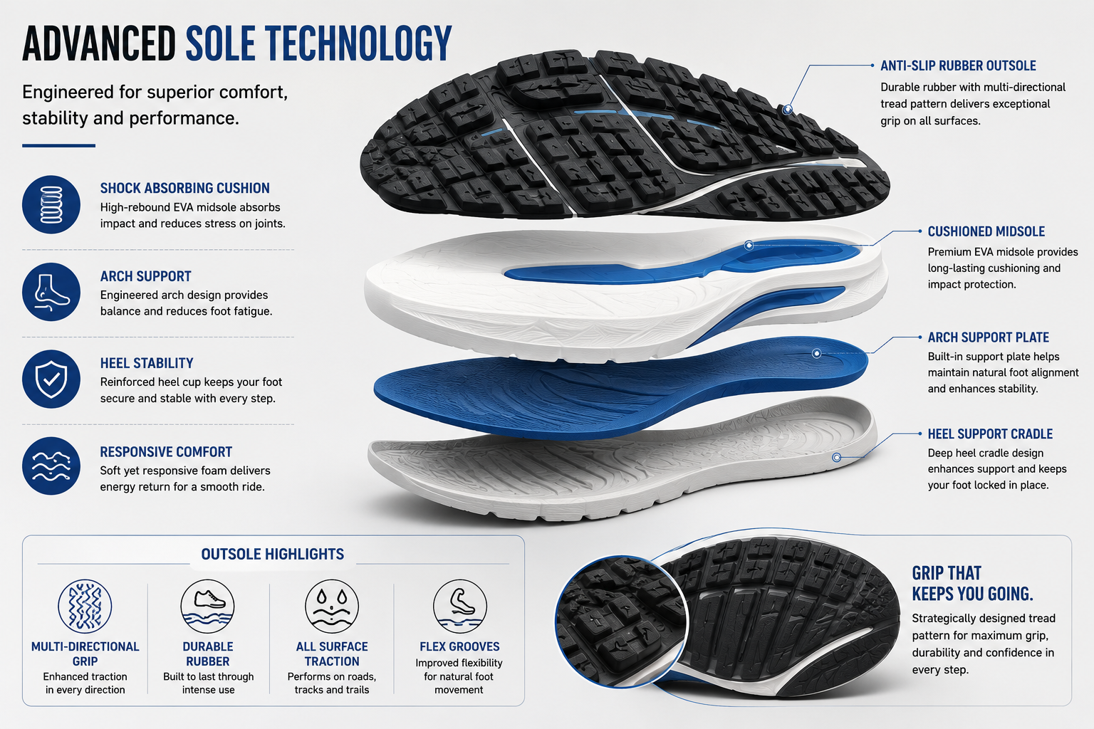 Premium Running Shoes | Lightweight Breathable Sports Sneakers | Cushioned Sole | Unisex
