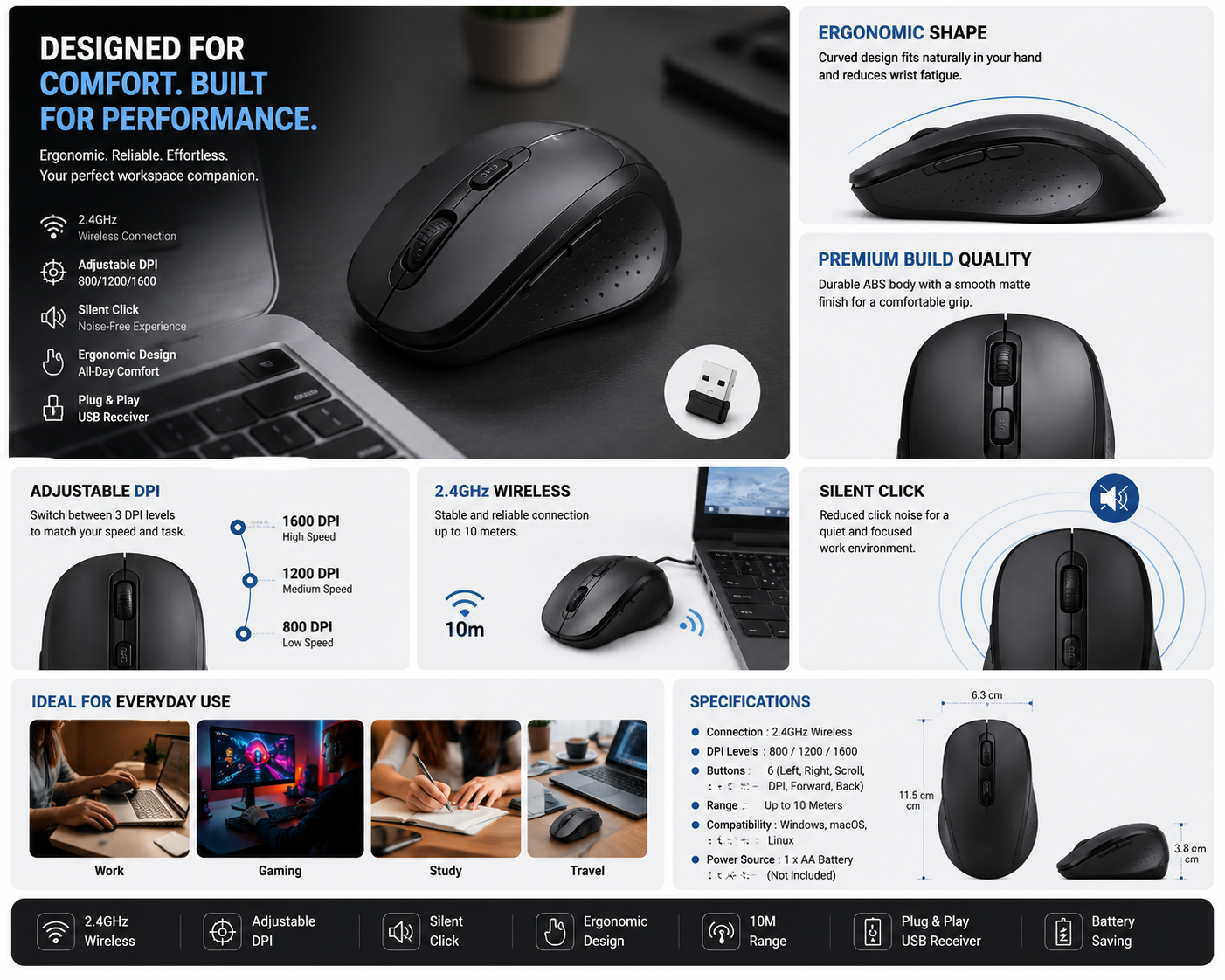 Wireless Ergonomic Mouse for Laptop & PC | 2.4GHz USB Receiver | Silent Click | Adjustable DPI