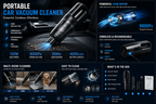 Portable Car Vacuum Cleaner | 120W High Suction | Cordless Handheld Vacuum | USB Rechargeable