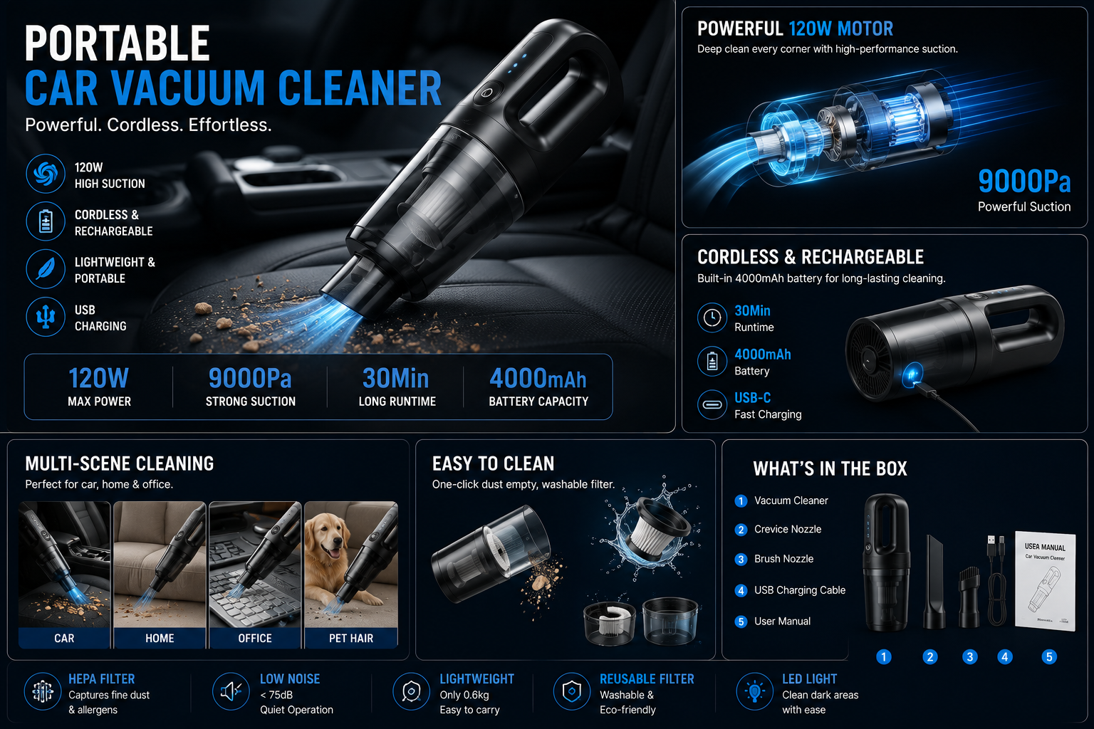 Portable Car Vacuum Cleaner | 120W High Suction | Cordless Handheld Vacuum | USB Rechargeable